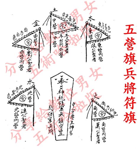 五營令旗排法|【五營旗正確排法】五營旗正確排法，為您鎮宅安宅保平安！